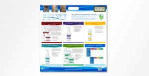 Oceancare Carry Display Board