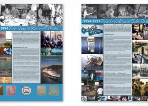 Oceanside Glasstile Company History Timeline Display